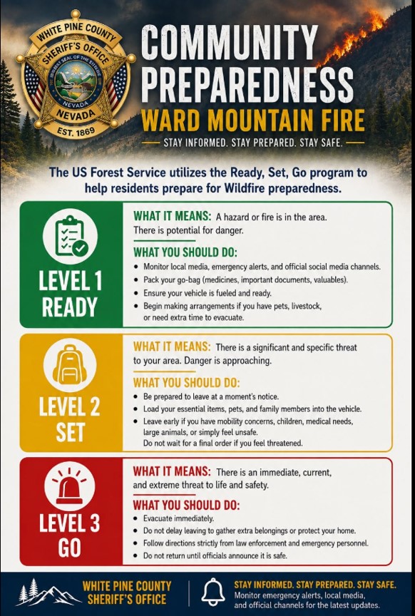 Ward Fire Updates in Ely, NV